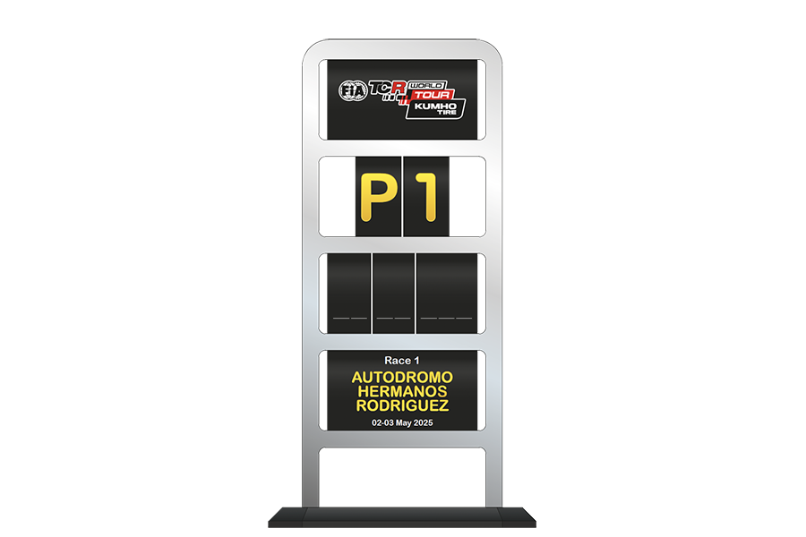 A new Pole Position Trophy was introduced